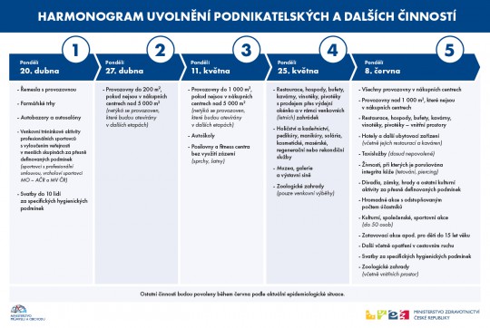 a4-data-vlny-fin6_7.jpg