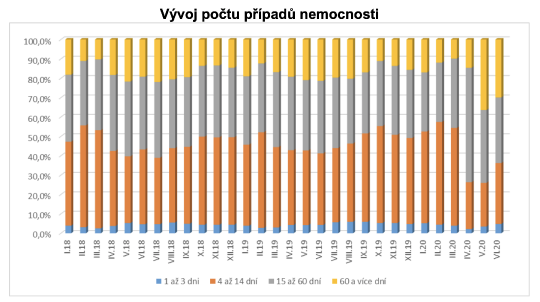 sni--mek-obrazovky-2020-07-22-v--6.32.28.png