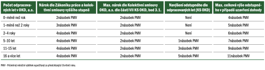 sni--mek-obrazovky-2025-08-05-v--7.59.20.png